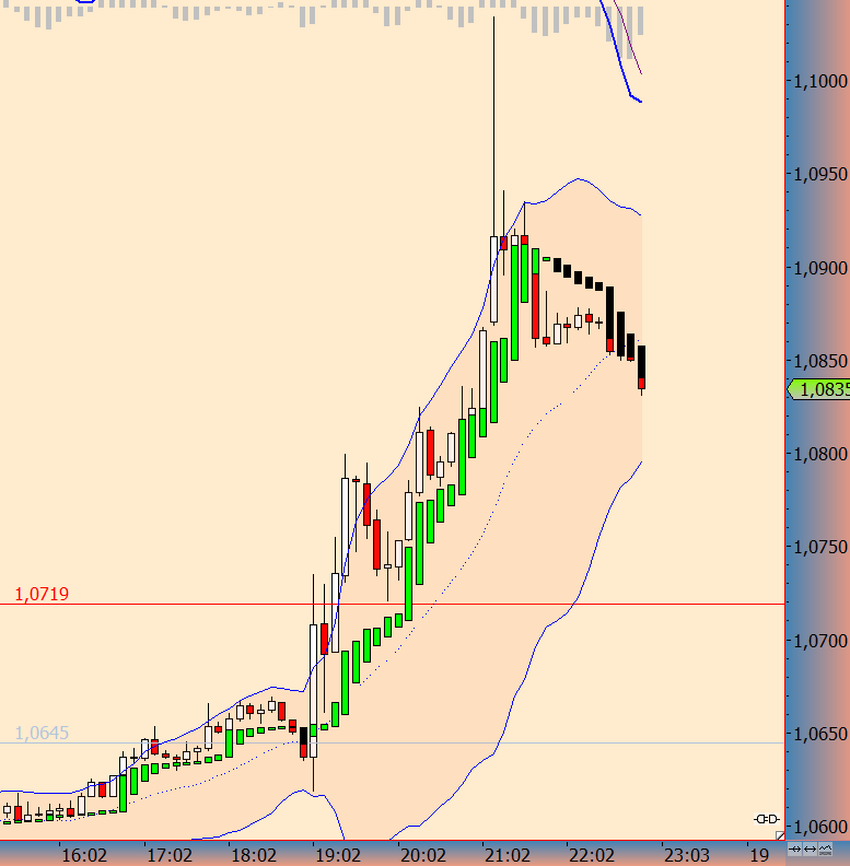 Der EUR/USD 2,0 Thread 809760