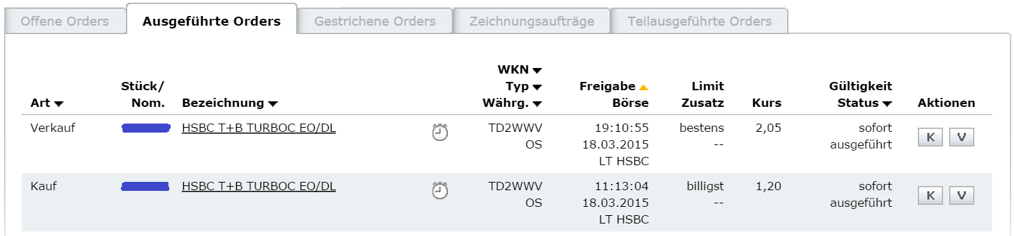 Der EUR/USD 2,0 Thread 809715