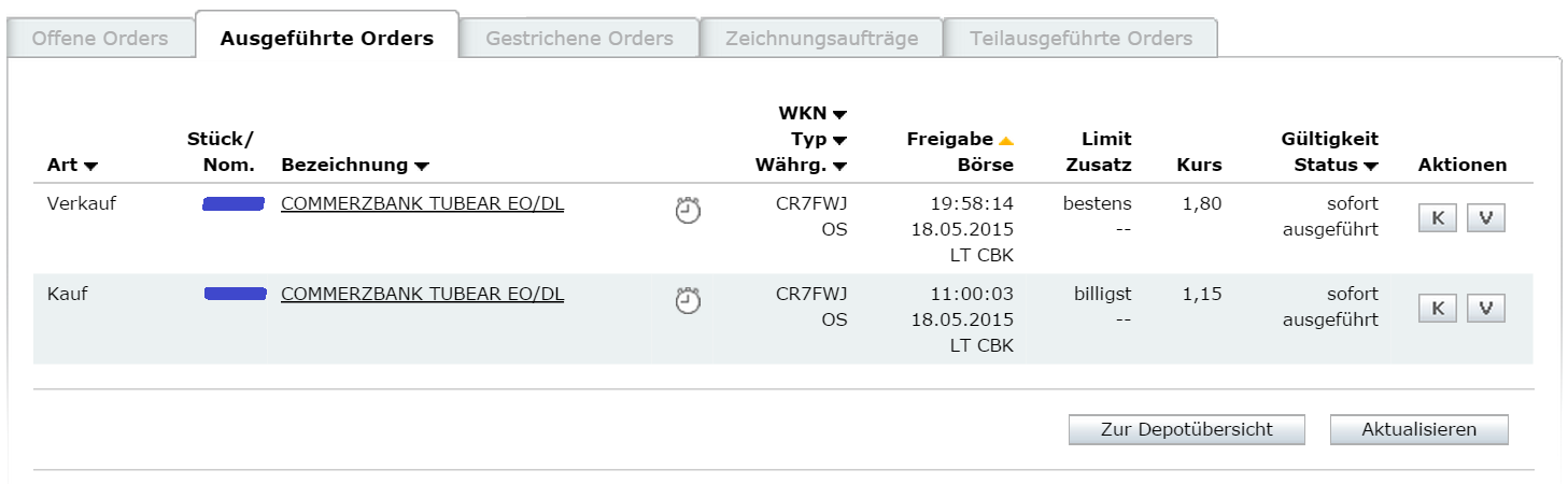 Walli's EUR/USD trading thread 826387