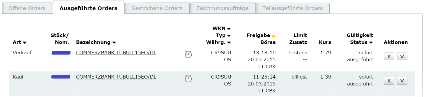 Der EUR/USD 2,0 Thread 810457