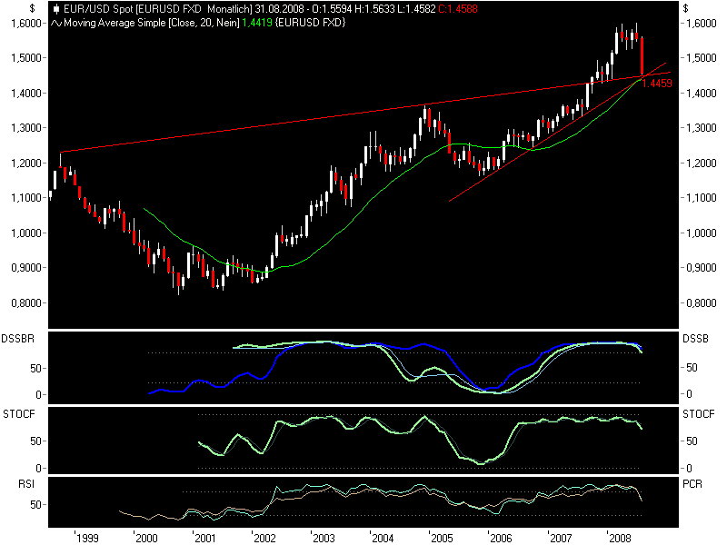 Die Bullen scharren gar nicht mit den Hufen, 182378