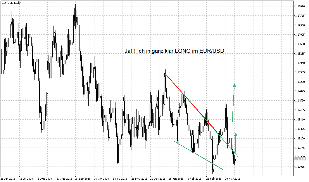 2019 QV-GDAXi-DJ-GOLD-EURUSD- JPY 1104695