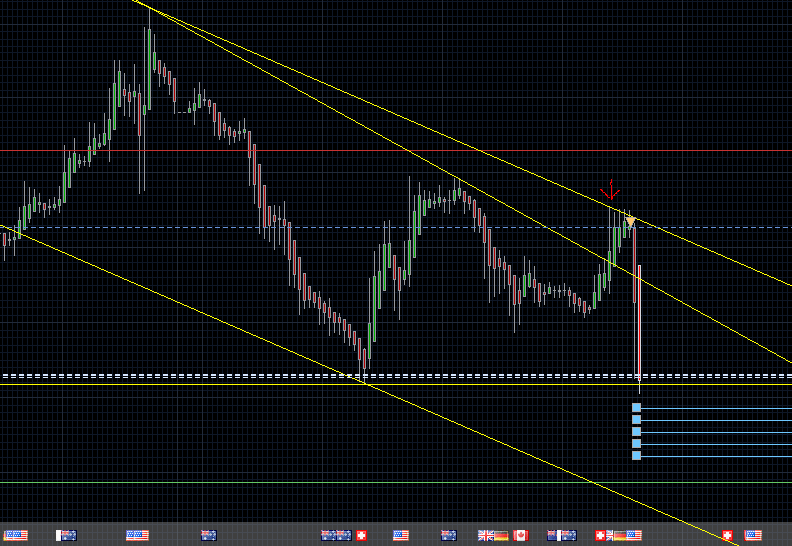Der EUR/USD 2,0 Thread 576489