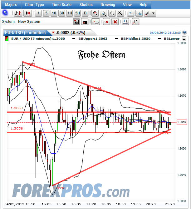 QV ultimate 2012 498592
