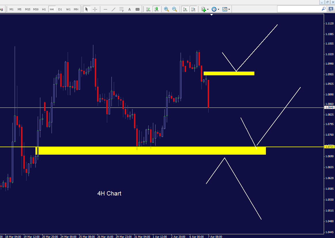 Der EUR/USD 2,0 Thread 815341