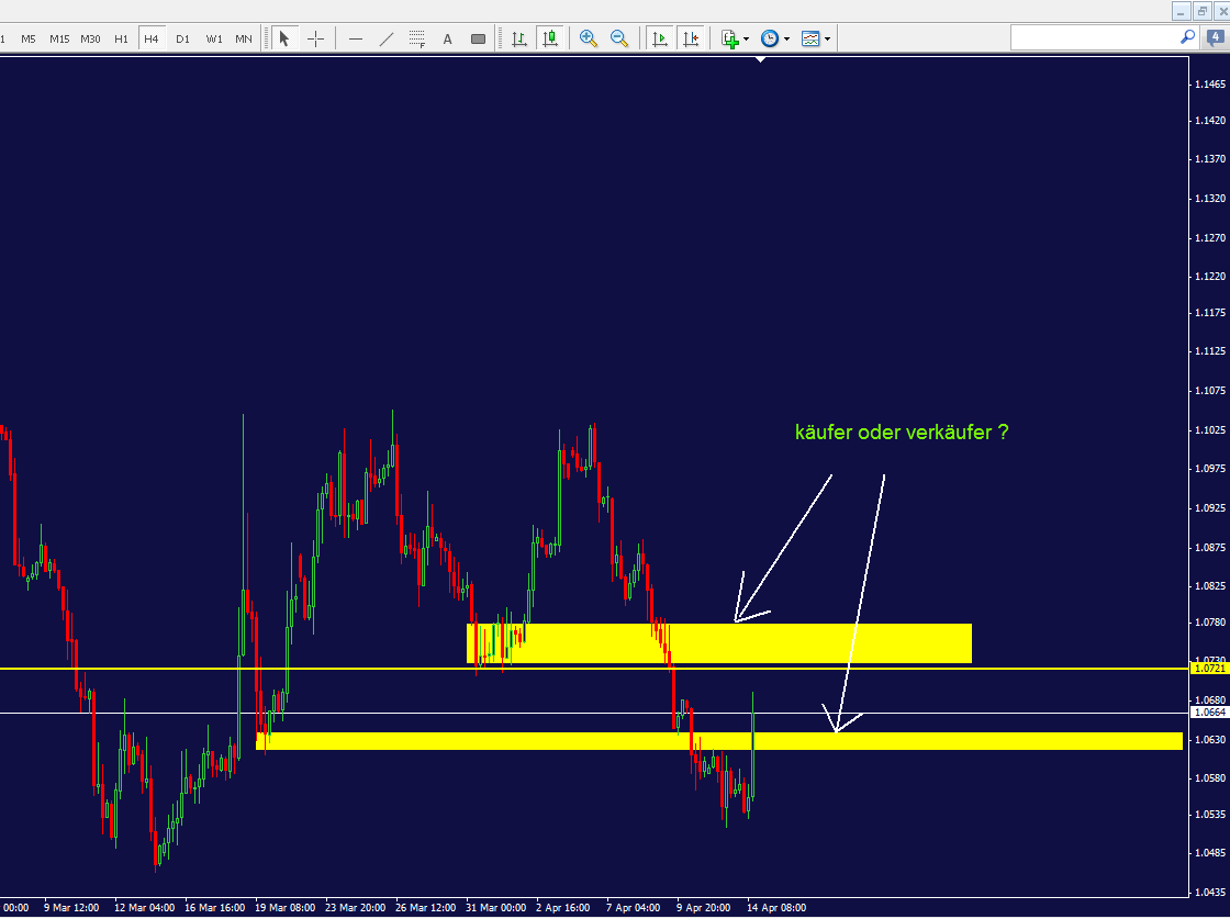 Der EUR/USD 2,0 Thread 817241