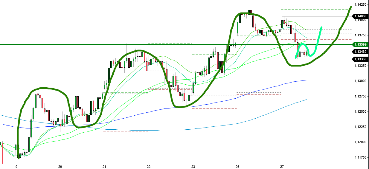 2025-QV-GDAXi-DJ-GOLD-EURUSD-JPY 1482908