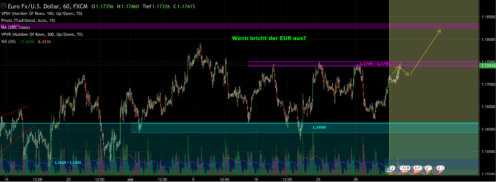 Der EUR/USD 2,0 Thread 1067366