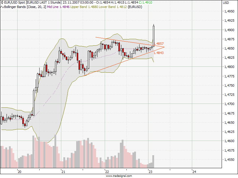 ▶ TTT-Team: Donnerstag, 22.11.2007 132564