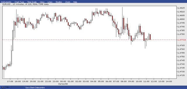 ▶ TTT - Freitag, 11.01.2008 141158