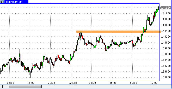 Die Bullen scharren gar nicht mit den Hufen, 185883