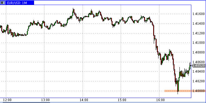 Die Bullen scharren gar nicht mit den Hufen, 189782