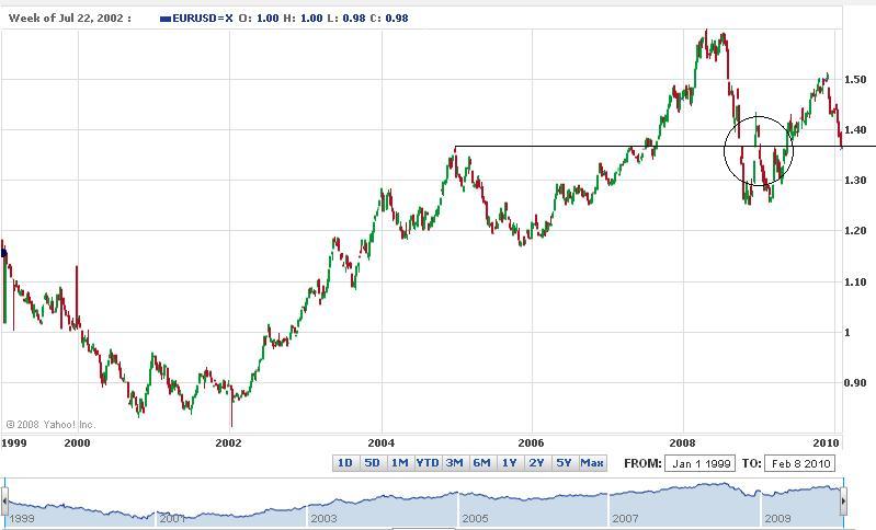 Der USA Bären-Thread 298284