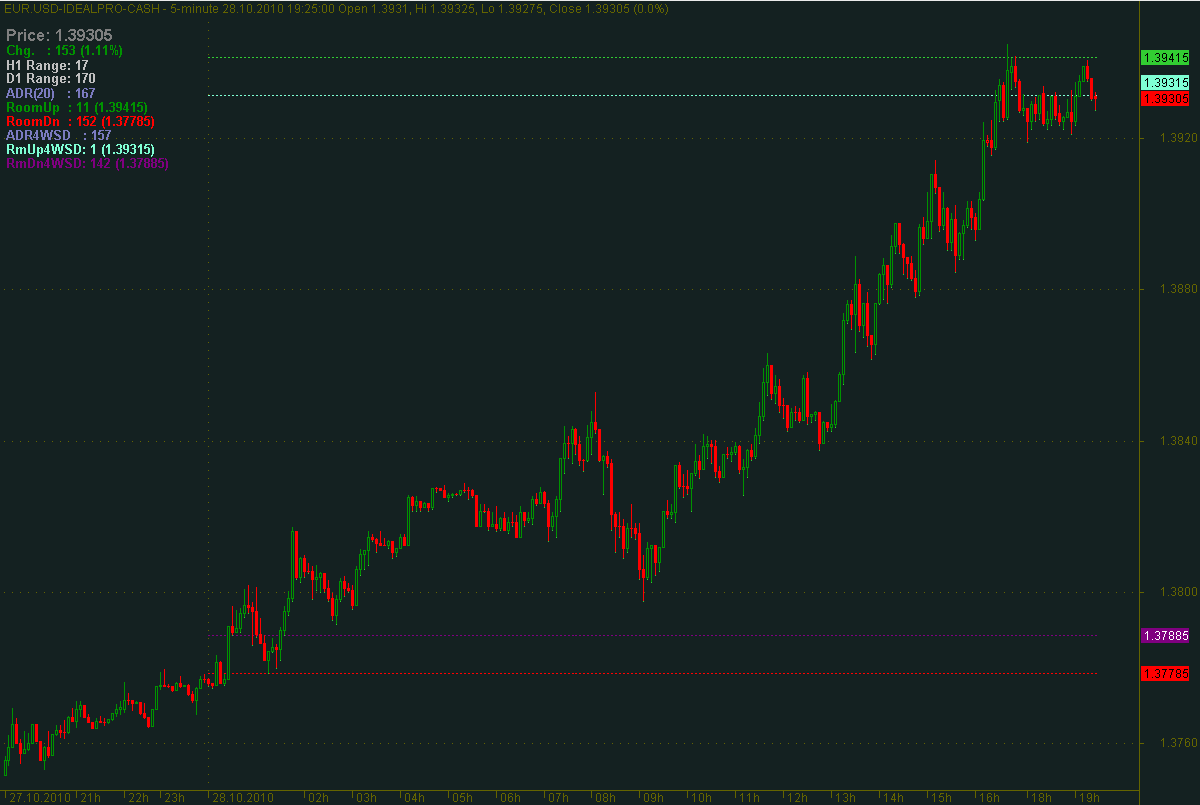 Der EUR/USD 2,0 Thread 354372