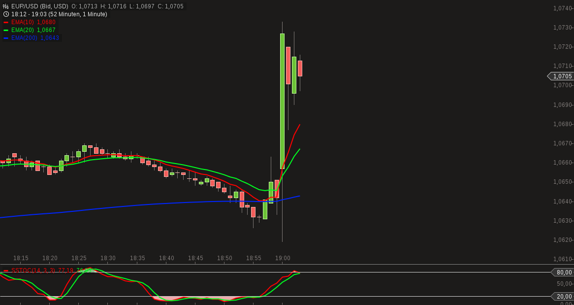 QuoVadisDax - das Original - Nachfolgethread 809675