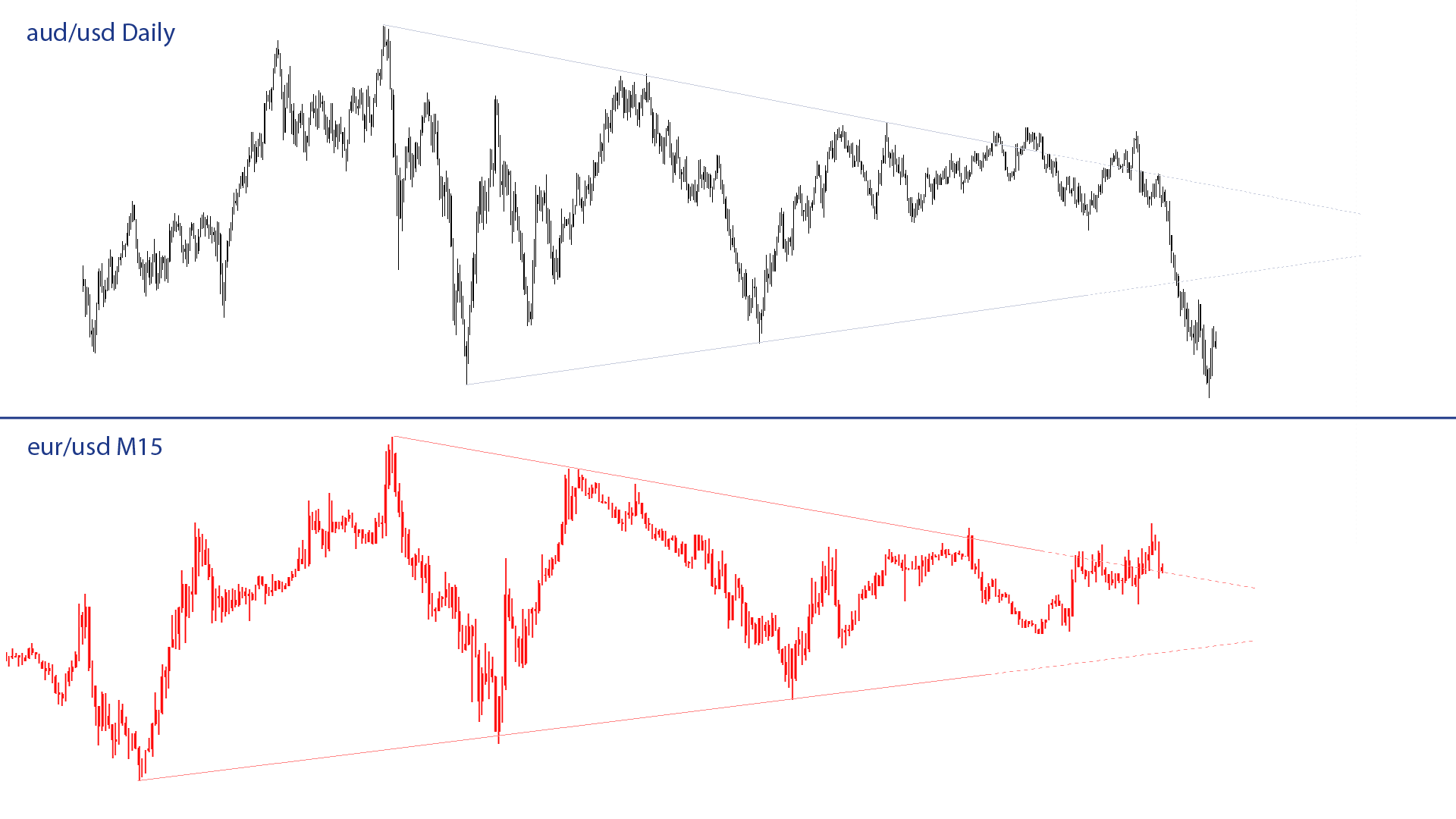 Der EUR/USD 2,0 Thread 616299