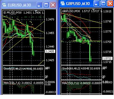 2013 QV DAX-DJ-GOLD-EURUSD-JPY 573169
