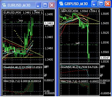 2013 QV DAX-DJ-GOLD-EURUSD-JPY 578269