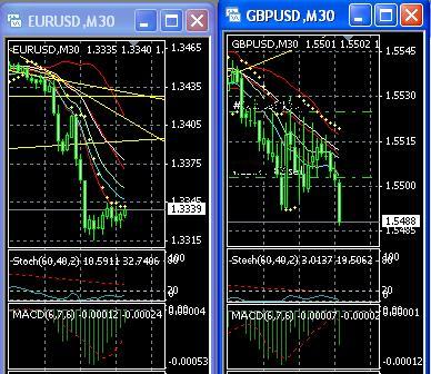 2013 QV DAX-DJ-GOLD-EURUSD-JPY 578738