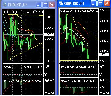 2013 QV DAX-DJ-GOLD-EURUSD-JPY 582811