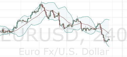 Der EUR/USD 2,0 Thread 581278