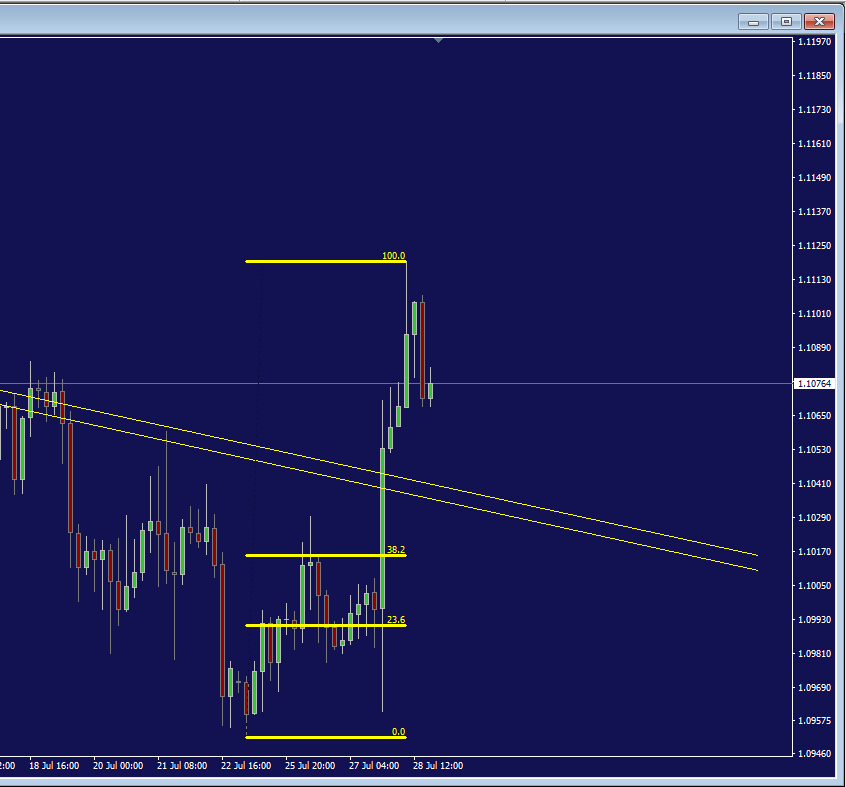 Der EUR/USD 2,0 Thread 929994