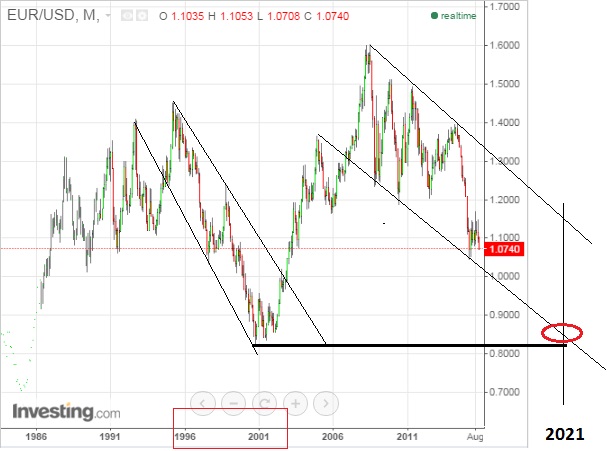 2015 QV DAX-DJ-GOLD-EURUSD-JPY 870101