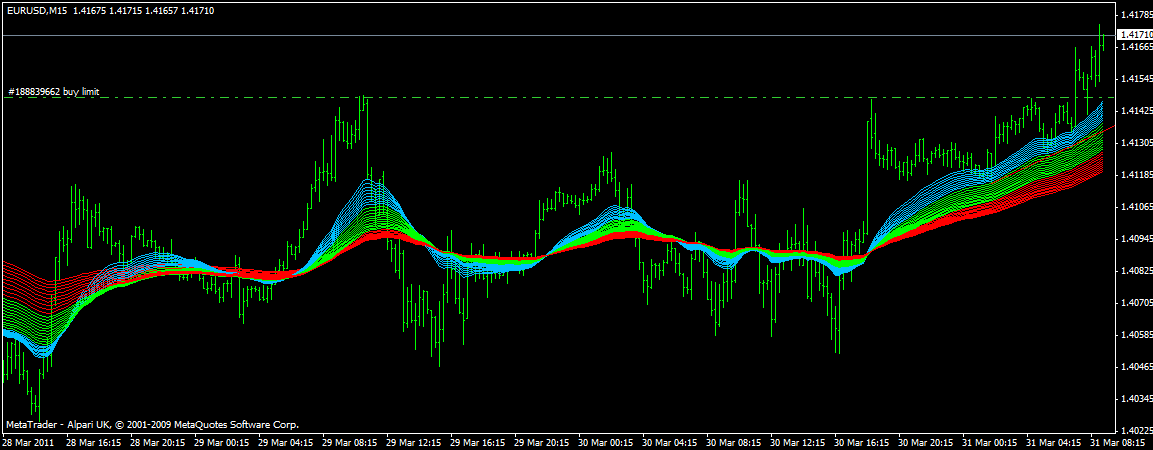 Der EUR/USD 2,0 Thread 392148