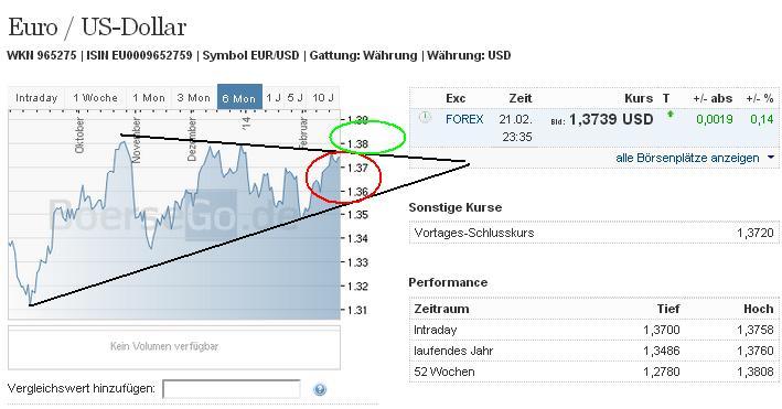 2014 QV DAX-DJ-GOLD-EURUSD-JPY 697895