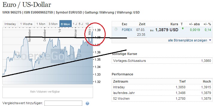 2014 QV DAX-DJ-GOLD-EURUSD-JPY 702722