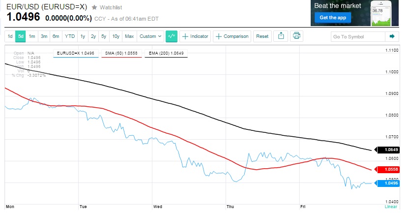 2015 QV DAX-DJ-GOLD-EURUSD-JPY 808331