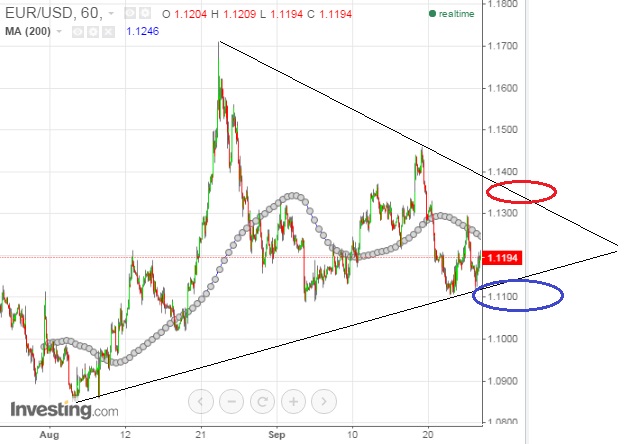 2015 QV DAX-DJ-GOLD-EURUSD-JPY 860752