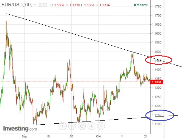 2015 QV DAX-DJ-GOLD-EURUSD-JPY 866299