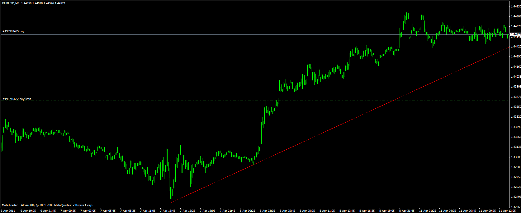 Der EUR/USD 2,0 Thread 394824