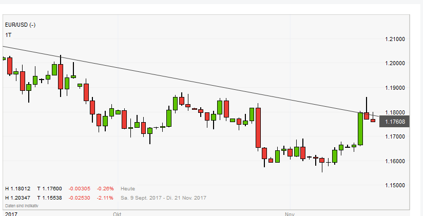 QuoVadisDax - das Original - Nachfolgethread 1024466