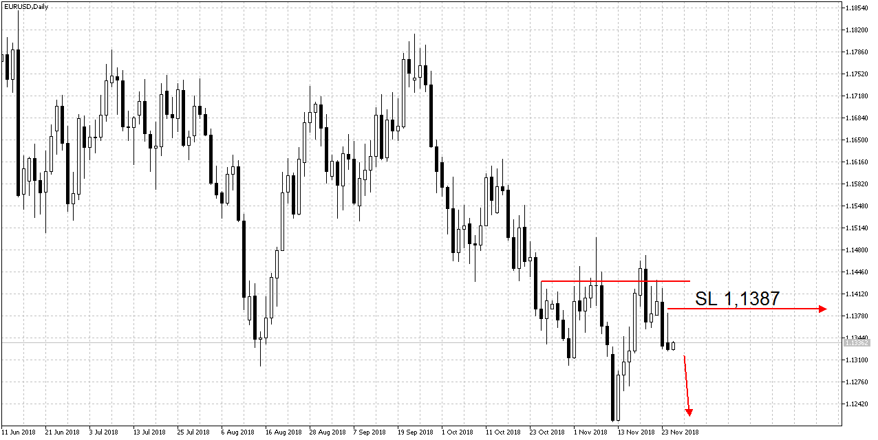 2018 QV-GDAXi-DJ-GOLD-EURUSD-JPY 1084753