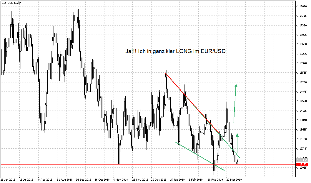 2019 QV-GDAXi-DJ-GOLD-EURUSD- JPY 1104697