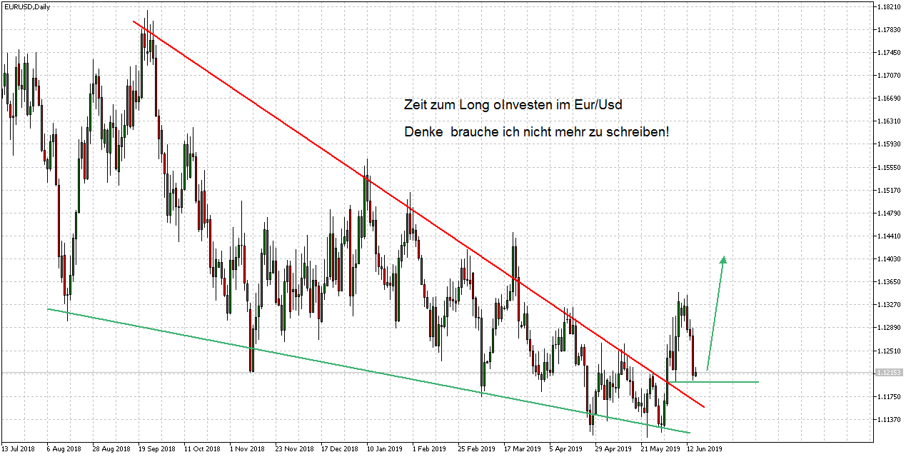 2019 QV-GDAXi-DJ-GOLD-EURUSD- JPY 1118179