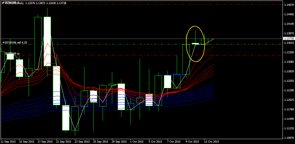 Walli's EUR/USD trading thread 864367