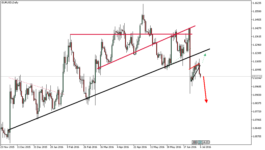 referenz-ak-owncash 925166