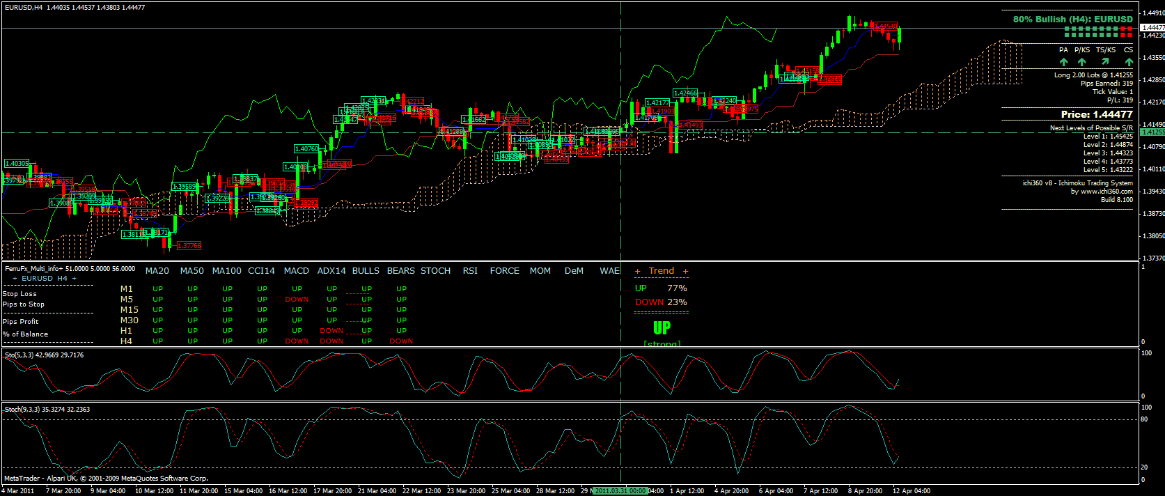 Der EUR/USD 2,0 Thread 395088