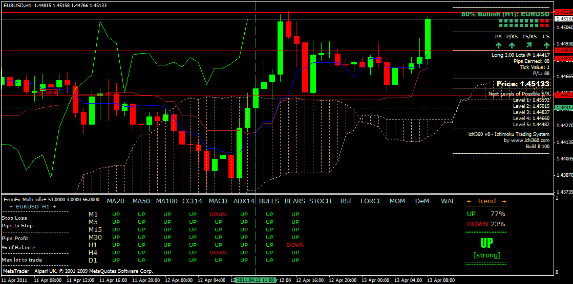 Der EUR/USD 2,0 Thread 395369