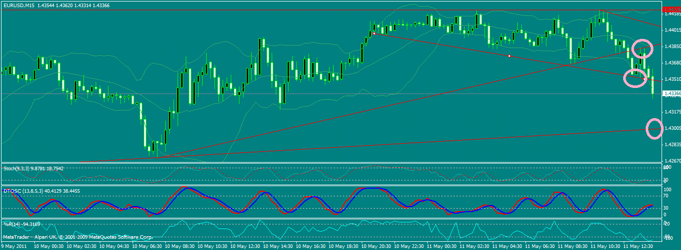 Der EUR/USD 2,0 Thread 402069