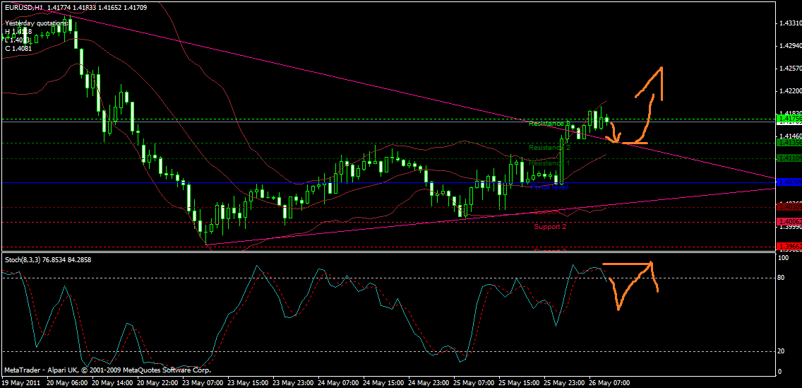 Der EUR/USD 2,0 Thread 406468