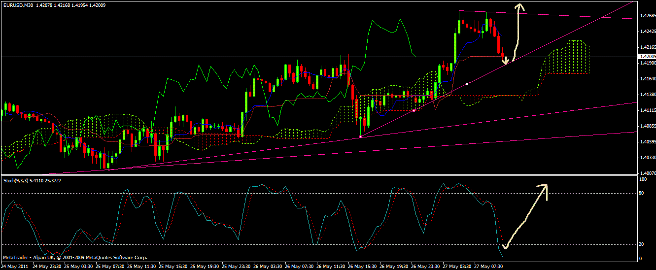 Der EUR/USD 2,0 Thread 406925