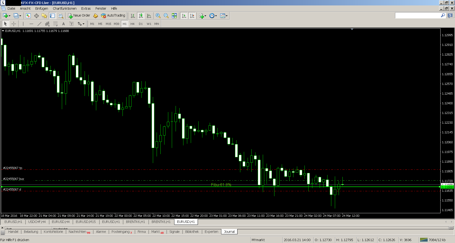 Der EUR/USD 2,0 Thread 902962