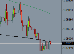 Der EUR/USD 2,0 Thread 814196