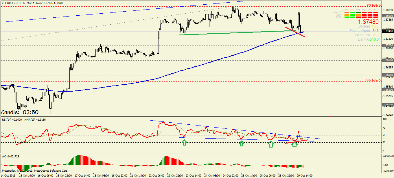 Quo Vadis Dax 2013 - Up, dank Liquidität 658964