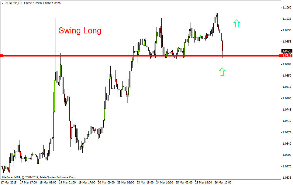 Der EUR/USD 2,0 Thread 812518