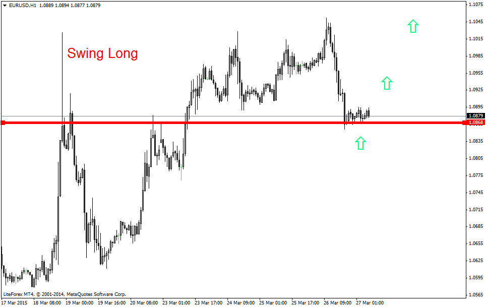 Der EUR/USD 2,0 Thread 812662